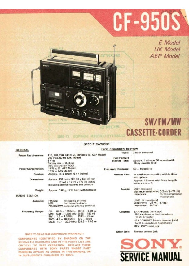 CF-950S